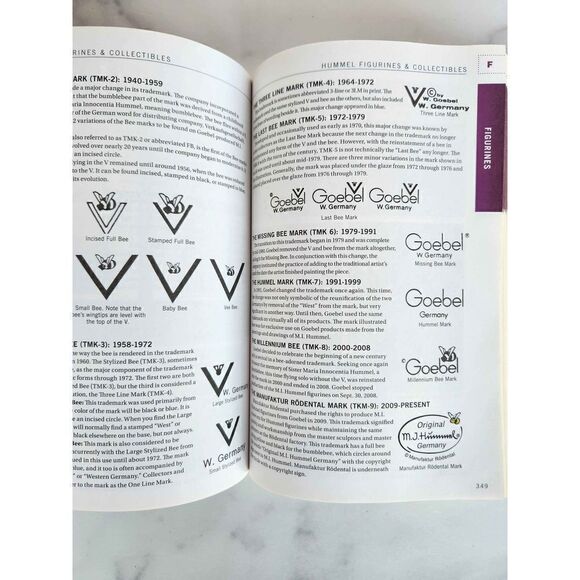 Antiques & Collectibles 2016 Eric Bradley price guide 32nd Edition Reseller tool - Picture 6 of 7